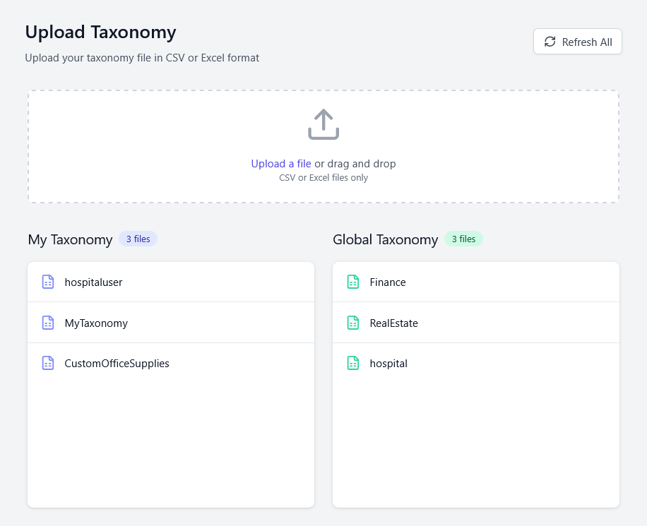 Ensuring timely delivery and maximum efficiency